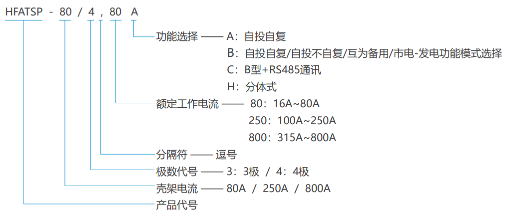 圖片10